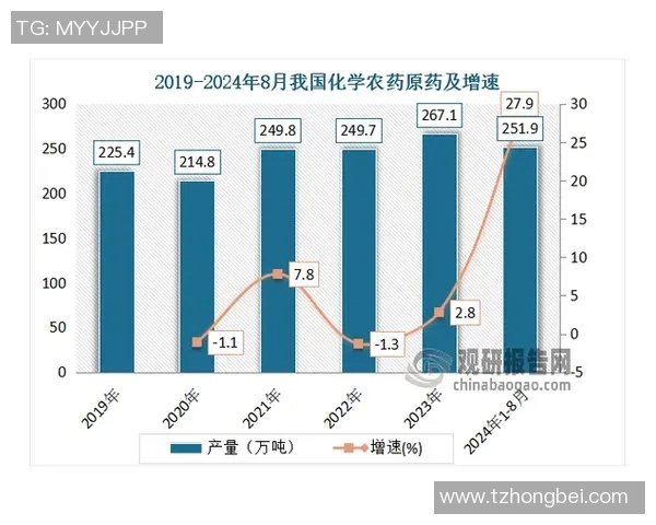 中国体育市场的蓬勃发展与未来前景的深度分析与展望