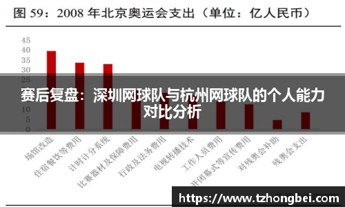 雷火竞技