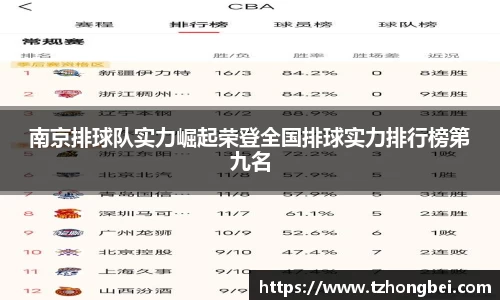 南京排球队实力崛起荣登全国排球实力排行榜第九名